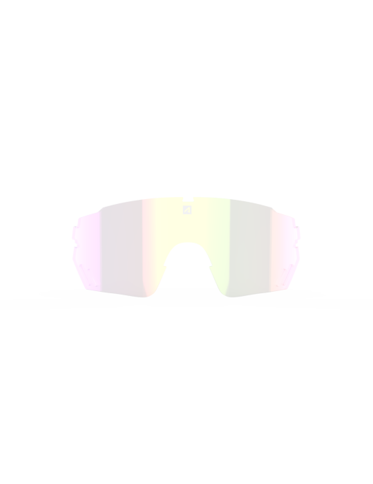 Ecran kromic Race rx ou kromic Pro Race rx