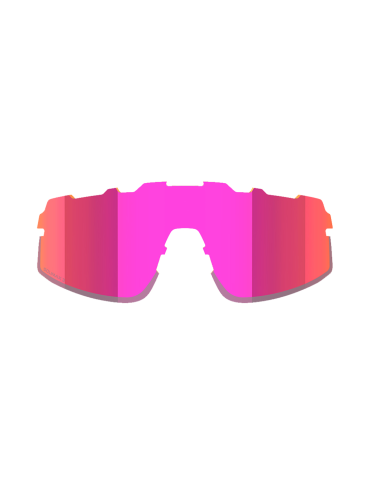 Ecran Speed RX S