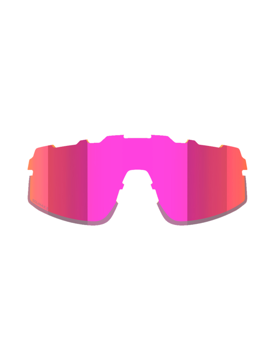Ecran Speed RX S